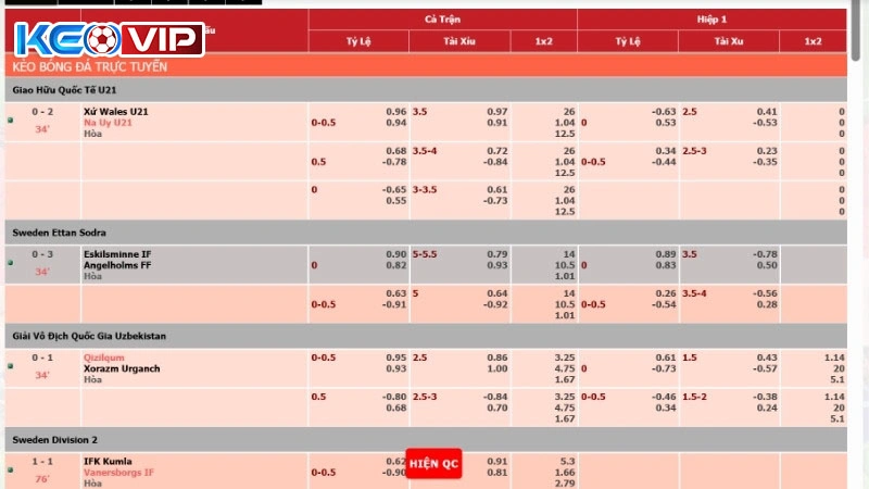 Đặt cược hiệp 1 với kèo tài xỉu đơn giản